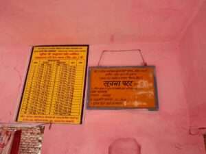 Bihar News-अधिकारी के संरक्षण से पीडीएस दूकानदार (जनवितरण )दूकानदार राशन मे भ्रष्टाचार