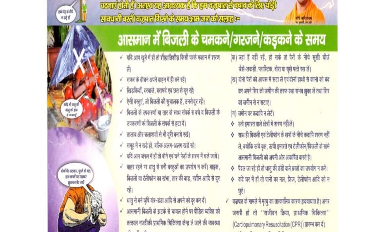 Prayagraj News: Possibility of rain/heavy rainfall in some districts of UP, "What to do and what not to do" regarding protection from lightning